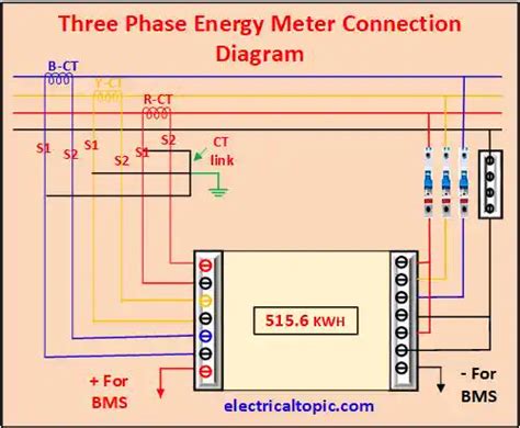 Three phase energy meter connection diagram & working principle..